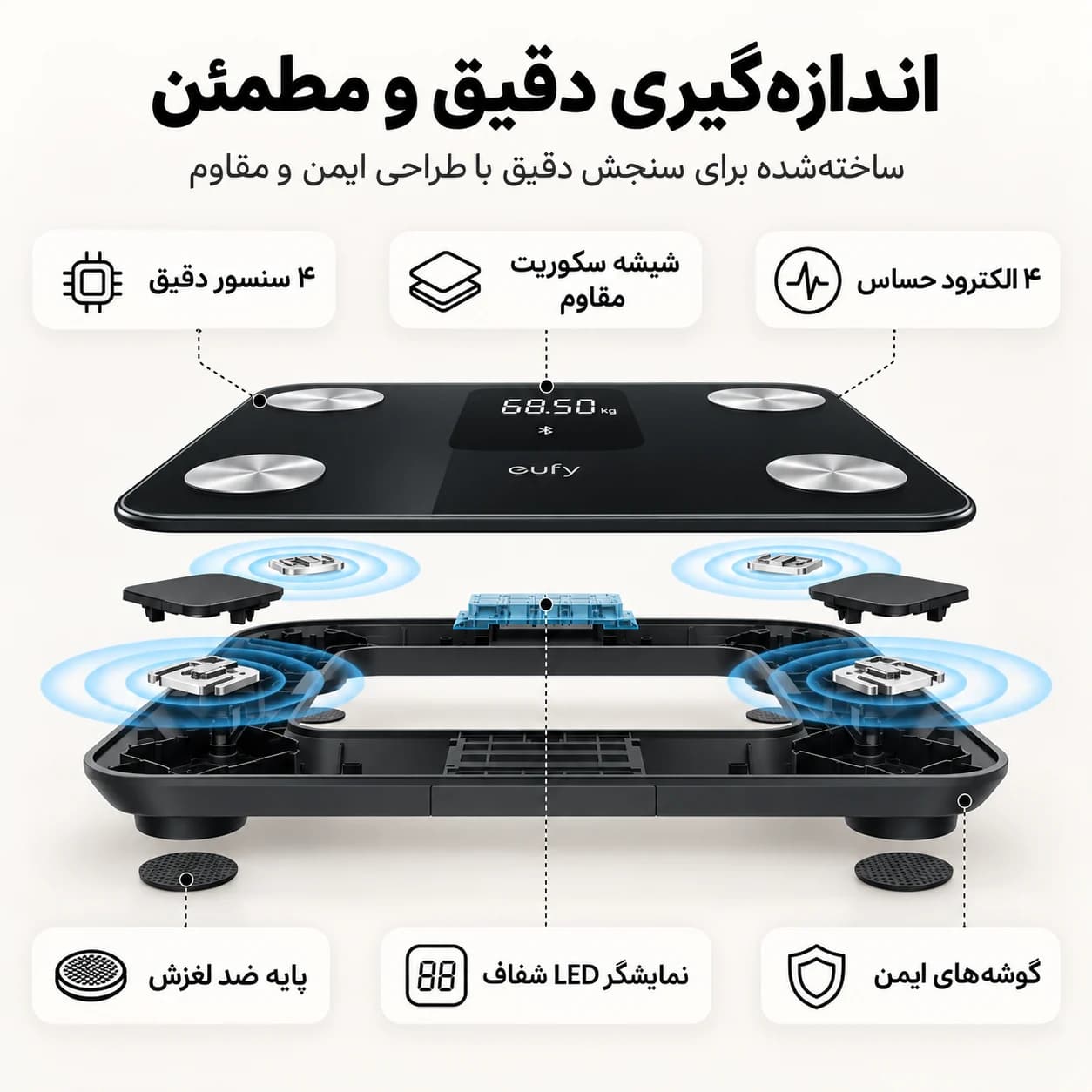 ترازوی هوشمند ⁦eufy Smart Scale A1⁩ مدل ⁦T9120⁩ با ۱۲ شاخص بدنی و اتصال ⁦Bluetooth⁩ — تصویر ۵