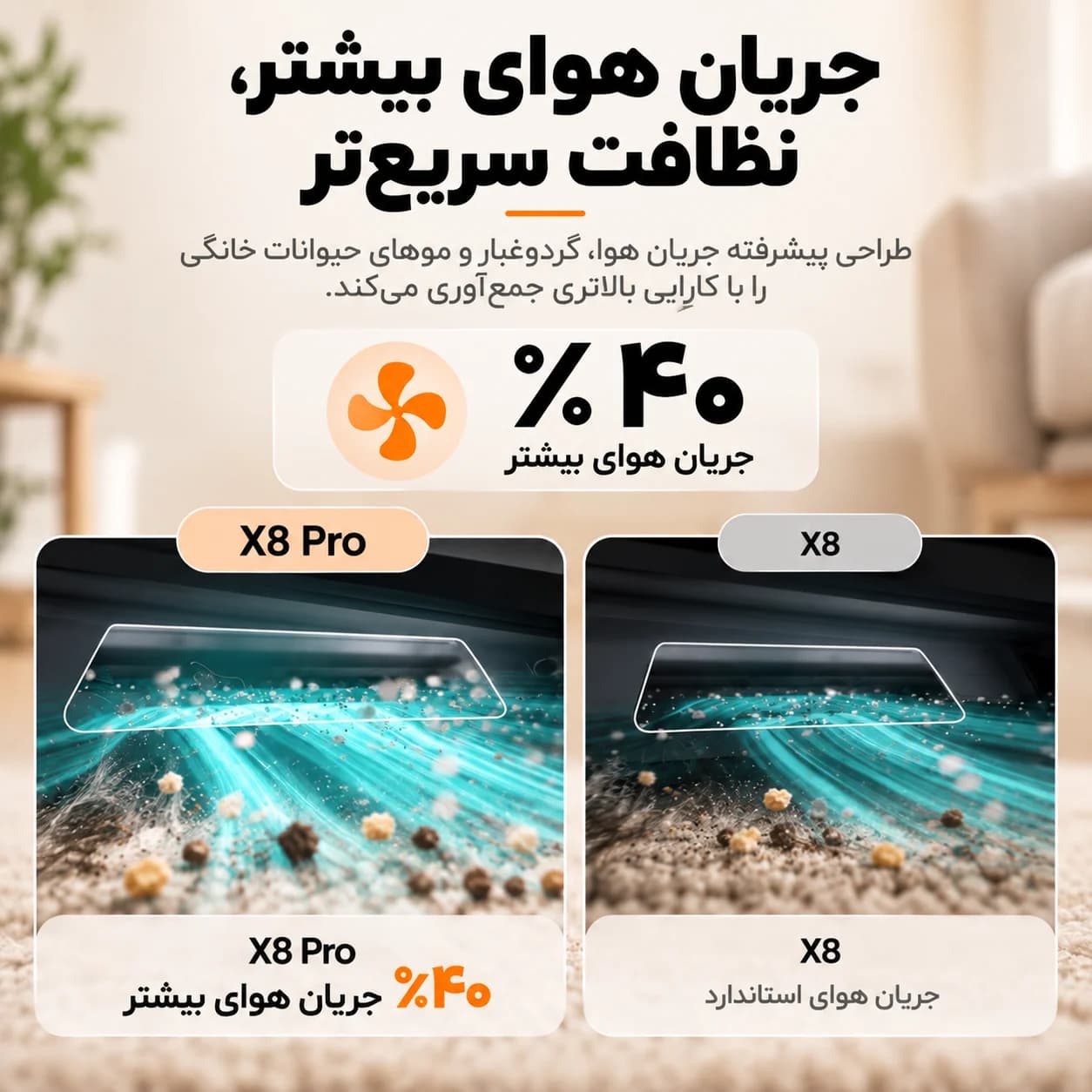 جارو رباتیک ⁦eufy X8 Pro⁩ مدل ⁦T2276⁩ با مکش دوگانه ۲×۴۰۰۰ پاسکال و ایستگاه تخلیه خودکار — تصویر ۸