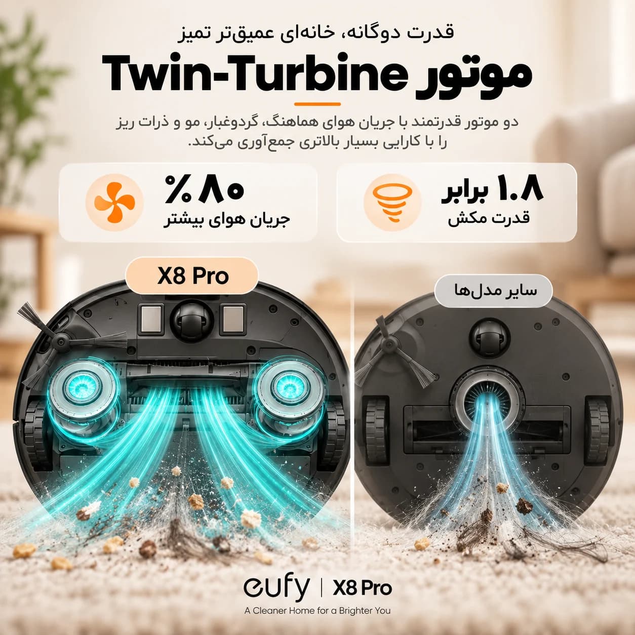 جارو رباتیک ⁦eufy X8 Pro⁩ مدل ⁦T2276⁩ با مکش دوگانه ۲×۴۰۰۰ پاسکال و ایستگاه تخلیه خودکار — تصویر ۷