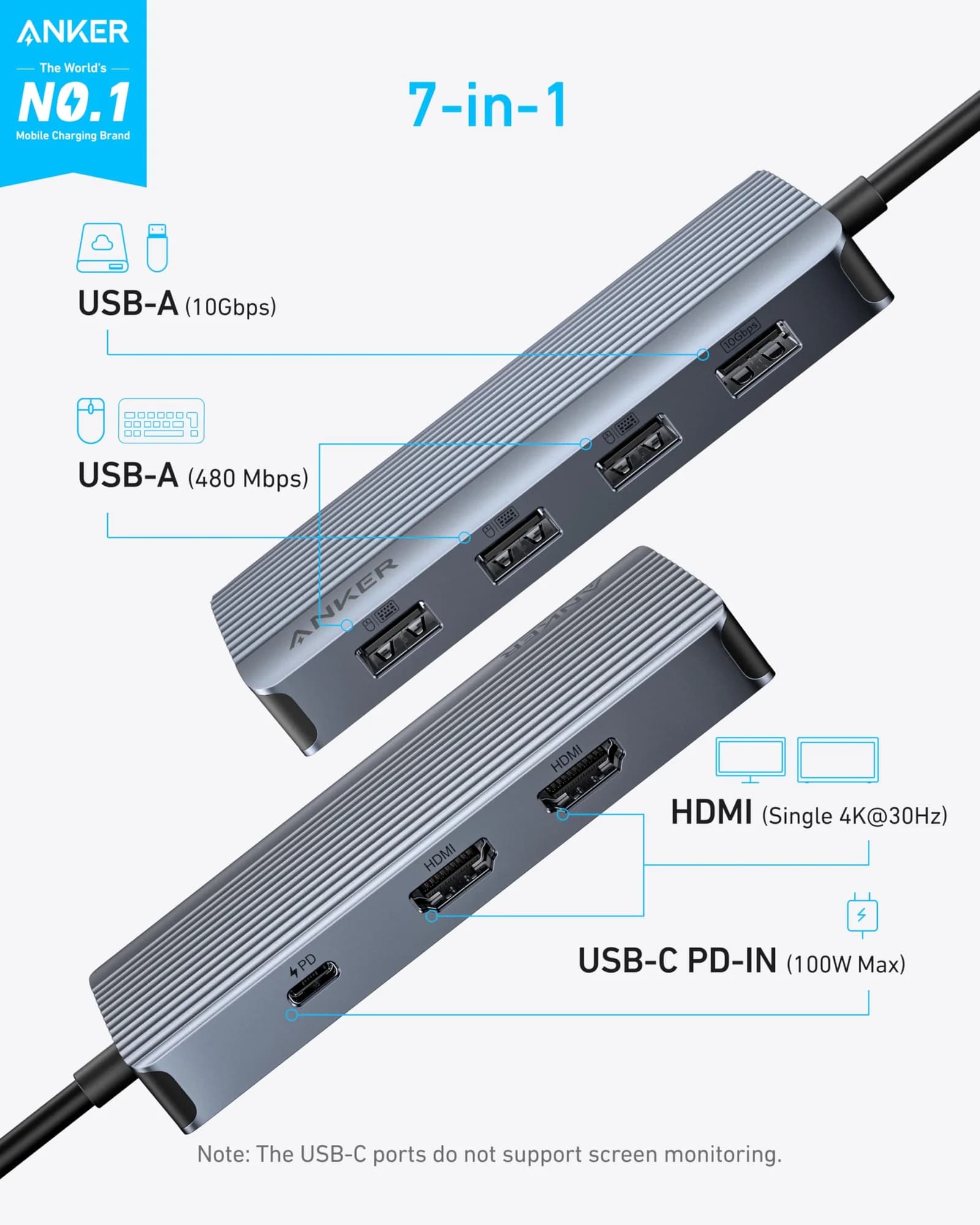 هاب USB-C انکر مدل A8374، هفتکاره دو نمایشگر با دو خروجی HDMI — تصویر ۶