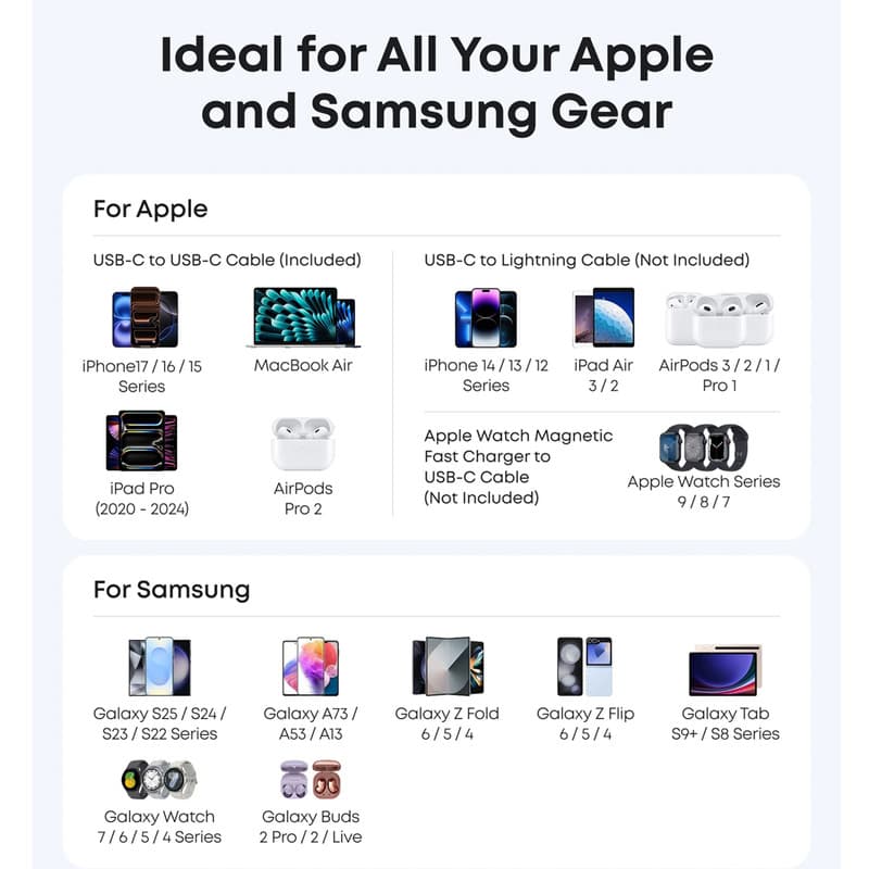 شارژر دیواری انکر ⁦Anker Nano⁩ مدل ⁦A2692⁩، توان ۴۵ وات و یک پورت ⁦USB-C⁩ — تصویر ۷