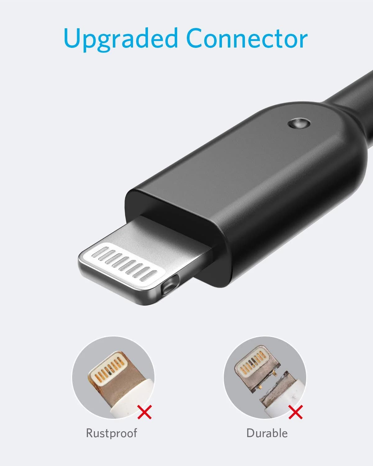 کابل انکر ⁦Anker 321⁩ مدل ⁦A8433⁩، ⁦USB-A⁩ به ⁦Lightning⁩، طول ۱.۸ متر — تصویر ۷
