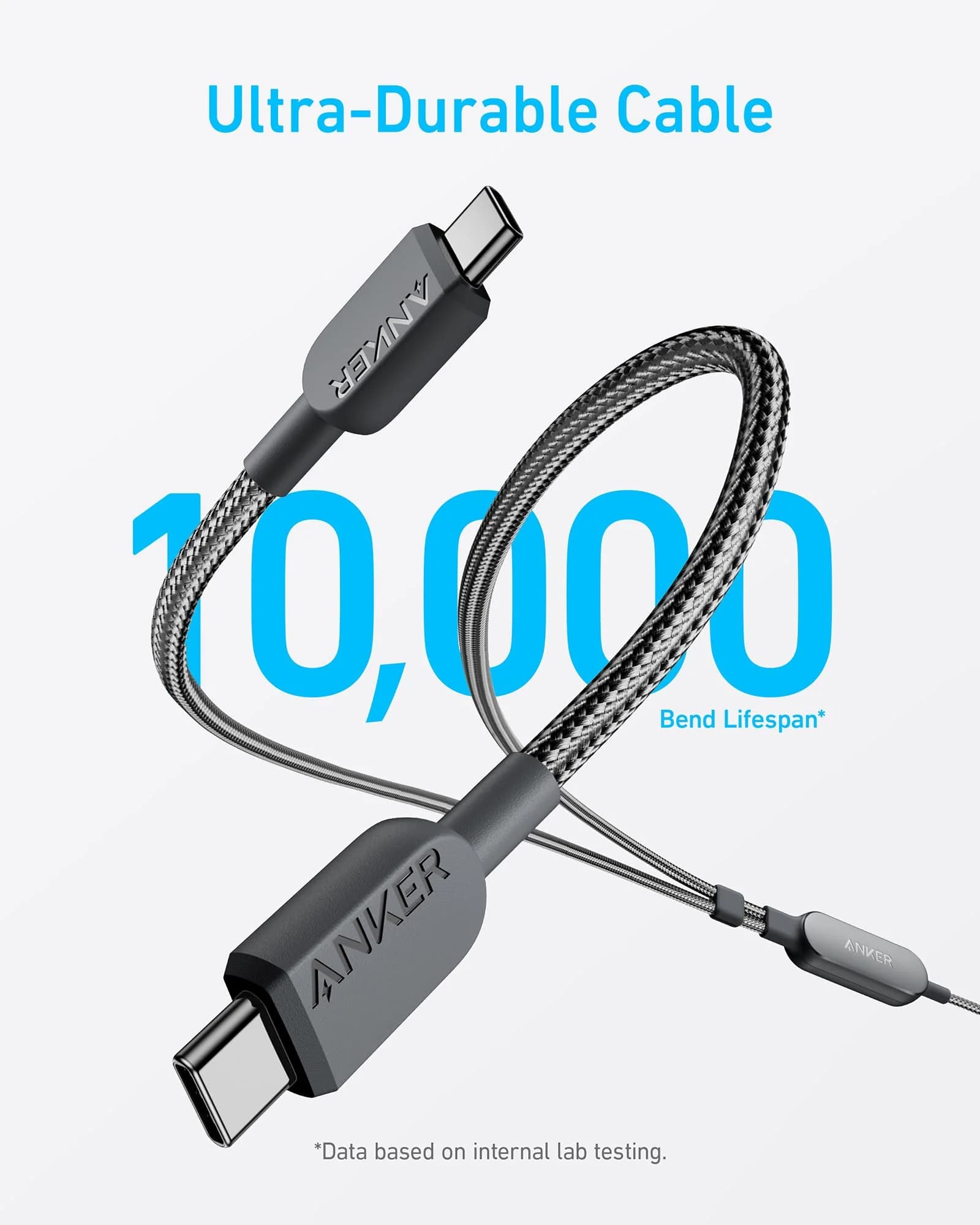 کابل ۲ در ۱ انکر ⁦Anker⁩ مدل ⁦A8895⁩، دو خروجی ⁦USB-C⁩ و توان حداکثر ۱۴۰ وات، طول ۱.۸ متر — تصویر ۶