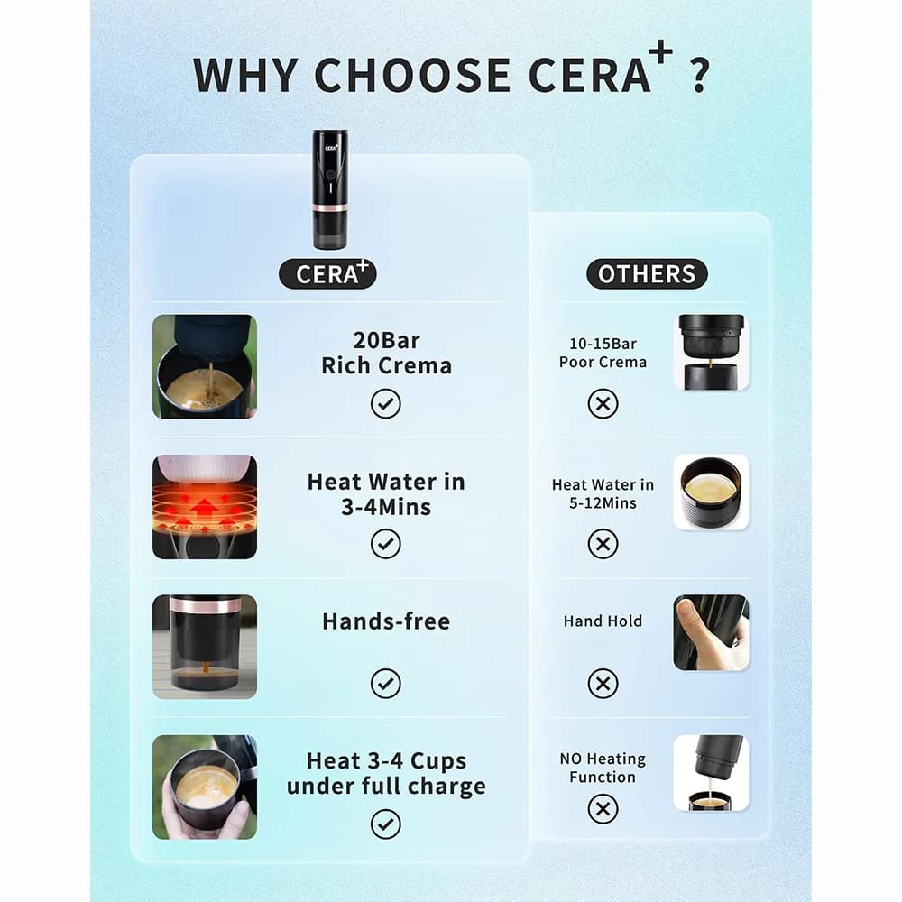 دستگاه اسپرسو ساز شارژی قابل حمل CERA+ pcm03 — تصویر ۶