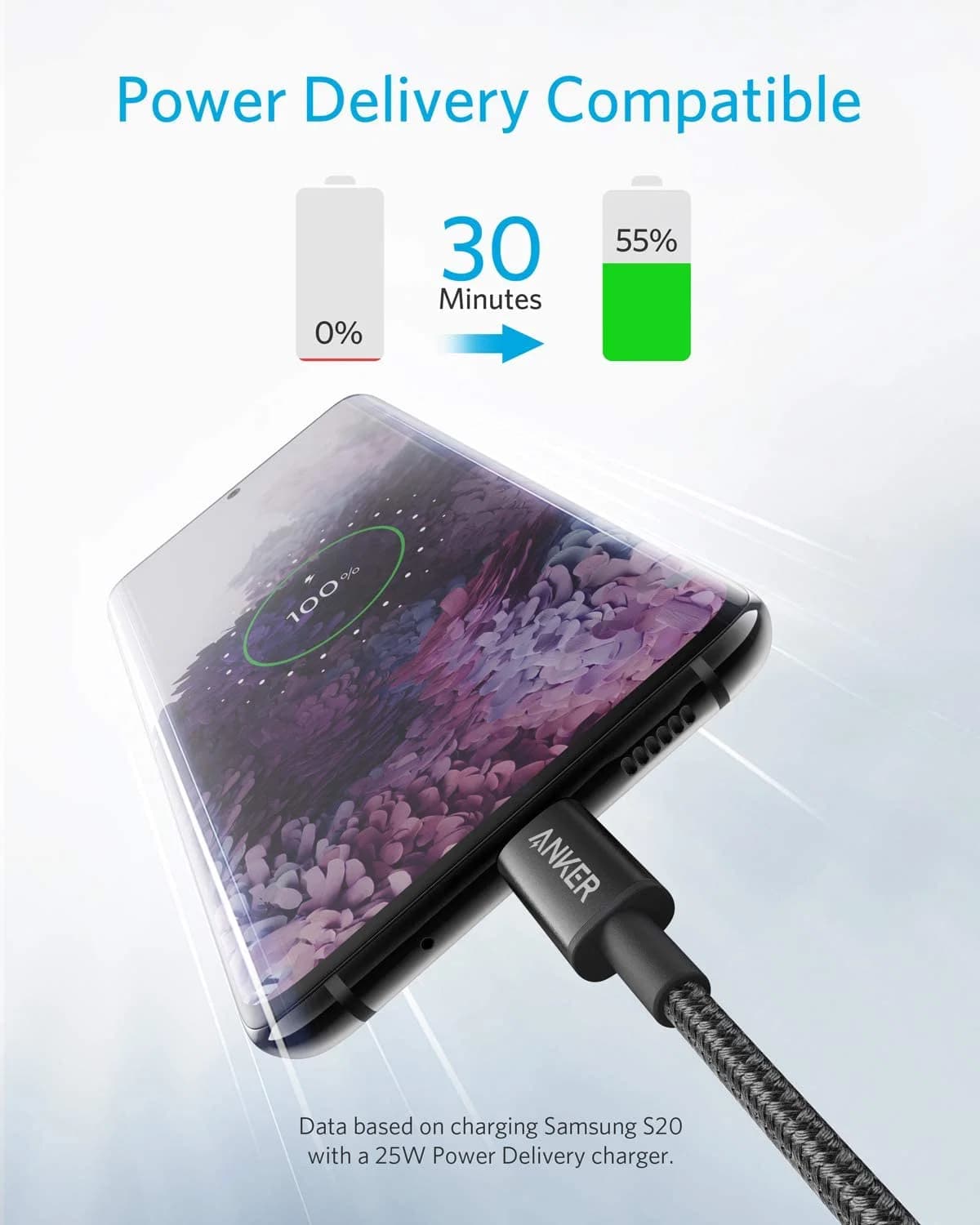 کابل انکر ⁦Anker⁩ مدل ⁦A8752⁩، دو سر ⁦USB-C⁩، توان ۶۰ وات و طول ۹۰ سانتی‌متر — تصویر ۳