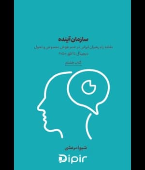 سازمان آینده