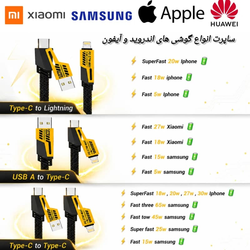 کابل شارژ همه کاره — تصویر ۲