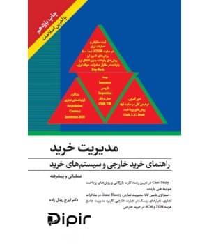 مدیریت خرید راهنمای خرید خارجی و سیستم های خرید