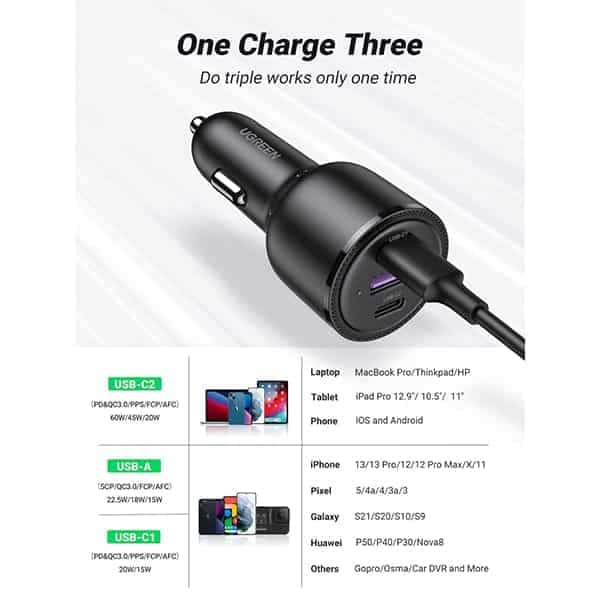 شارژر فندکی ۶۹ وات یوگرین با دو USB-C و یک USB-A مدل CD239 کد 20467 — تصویر ۴