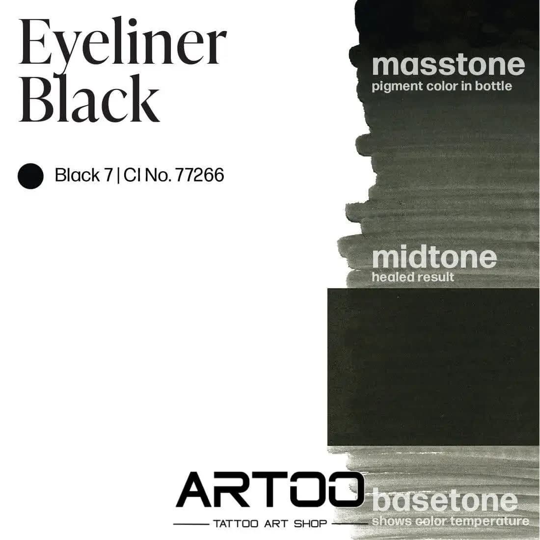 رنگ تتو پرمابلند ایلاینر بلک PERMA BLEND Eyeliner Black — تصویر ۳