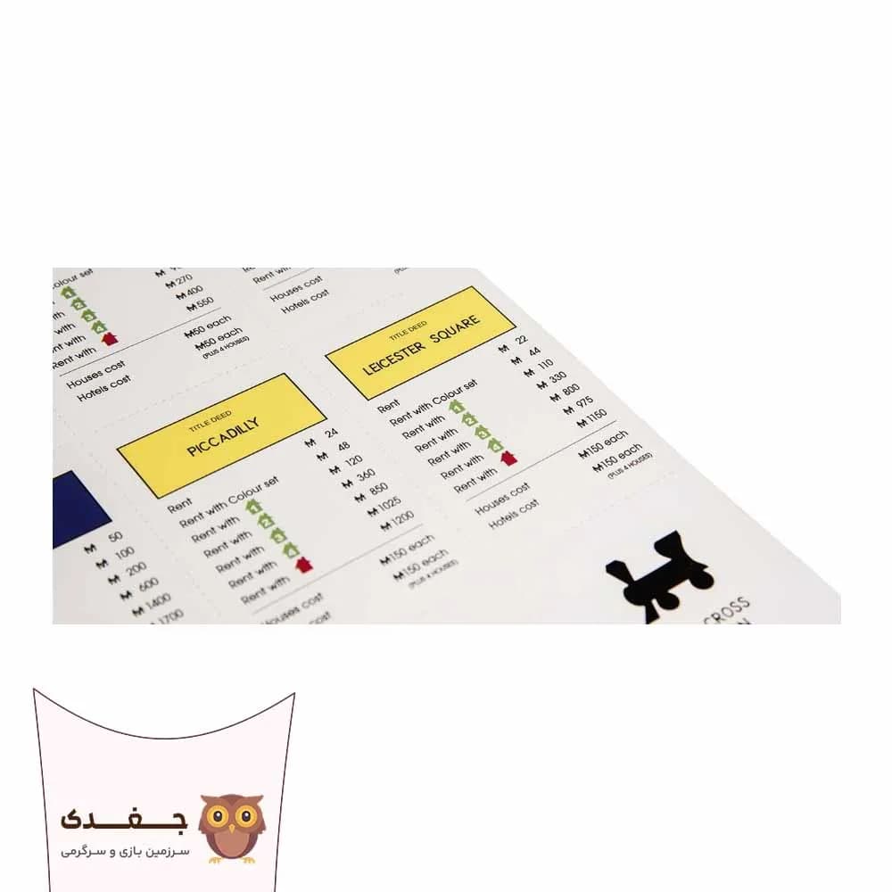 بازی فکری مونوپولی صادراتی — تصویر ۳