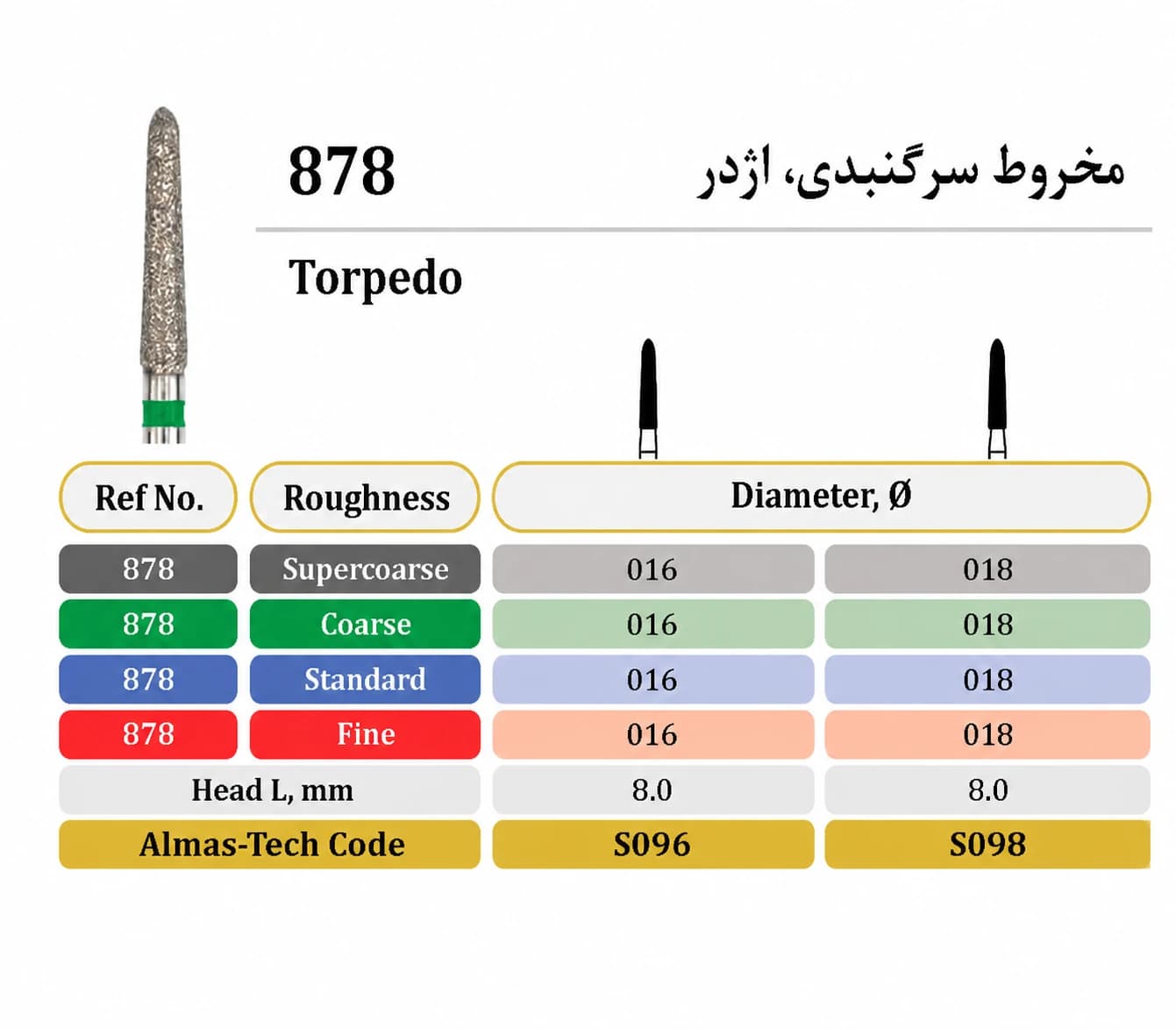 فرز الماسه مدل مخروط سرگنبدی اژدر توربین Almas Tech_878