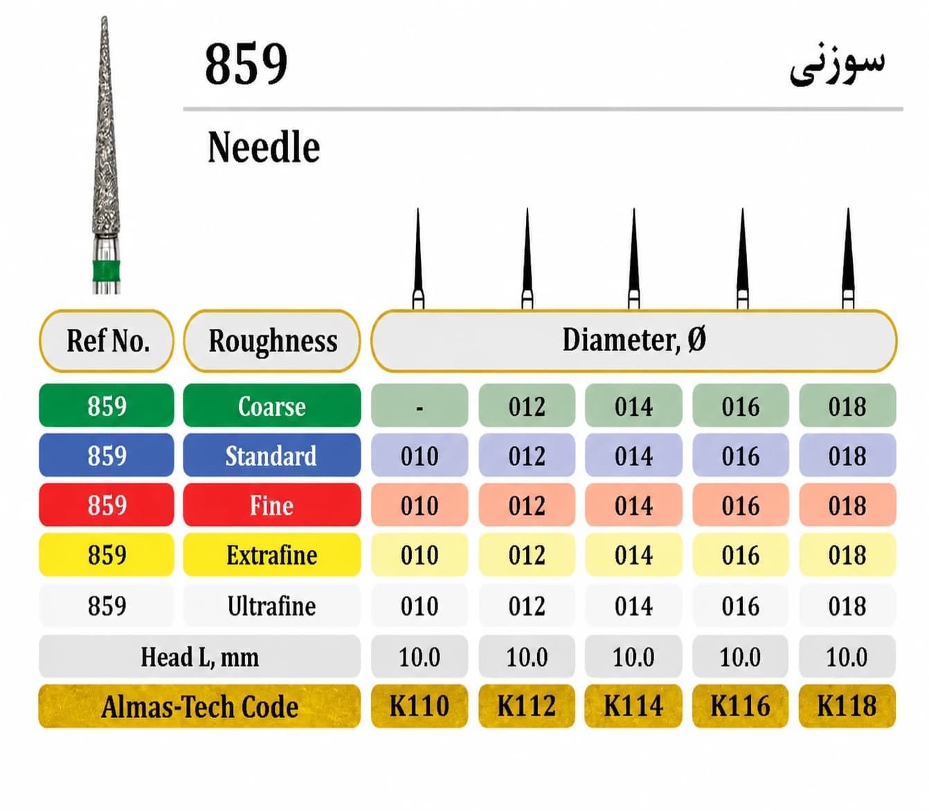 فرز الماسه مدل سوزنی توربین 859_ Almas Tech