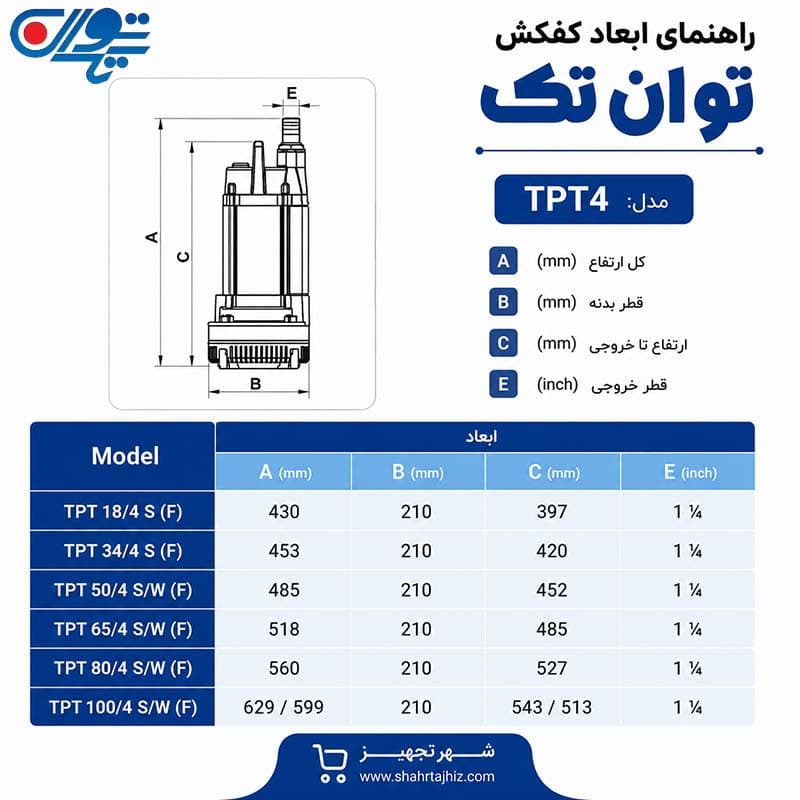 کفکش توان تک 65 متری فلوتر 1/4-1 اینچ TPT 65/4F — تصویر ۲
