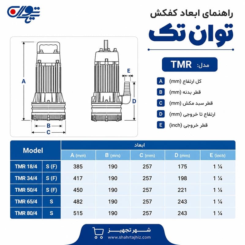 کفکش توان تک 50 متری بدون فلوتر 1/4-1 اینچ TMR 50/4 — تصویر ۲