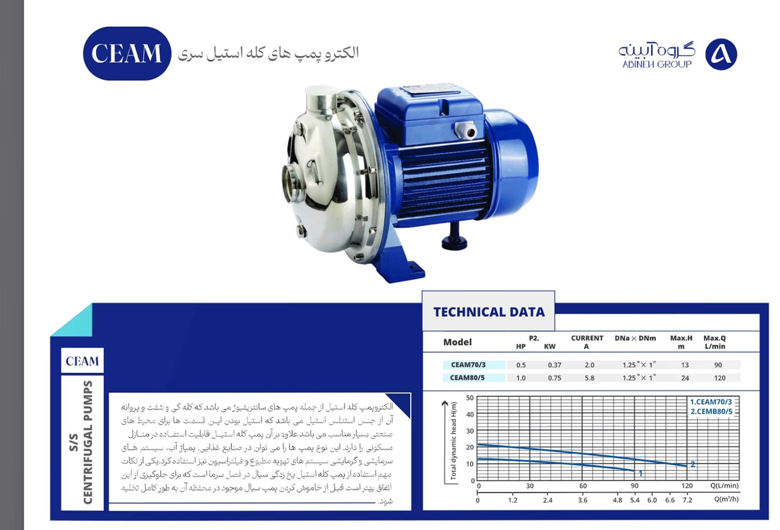 پمپ نیم اسب کلگی استیل آبکو مدل CEAM70/3 — تصویر ۲