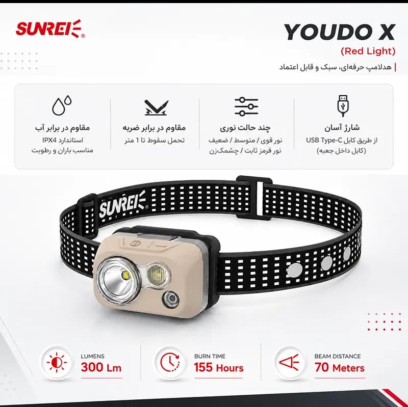 هدلامپ باتری‌خور سانری مدل Youdo X Red Light — تصویر ۶