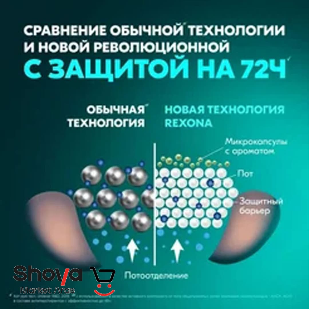 اسپری ضد تعریق مردانه رکسونا Rexona مدل cobalt dry ماندگاری 72 ساعته حجم 200 میلی لیتر — تصویر ۲