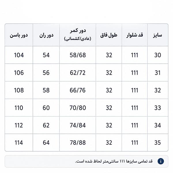 شلوار جین فلربگ آبی اقیانوسی زنانه کد 1596 — تصویر ۵