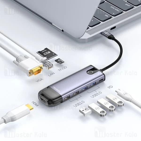 هاب تایپ سی مک دودو مدل HU-7420 با ۱۰ پورت — تصویر ۲