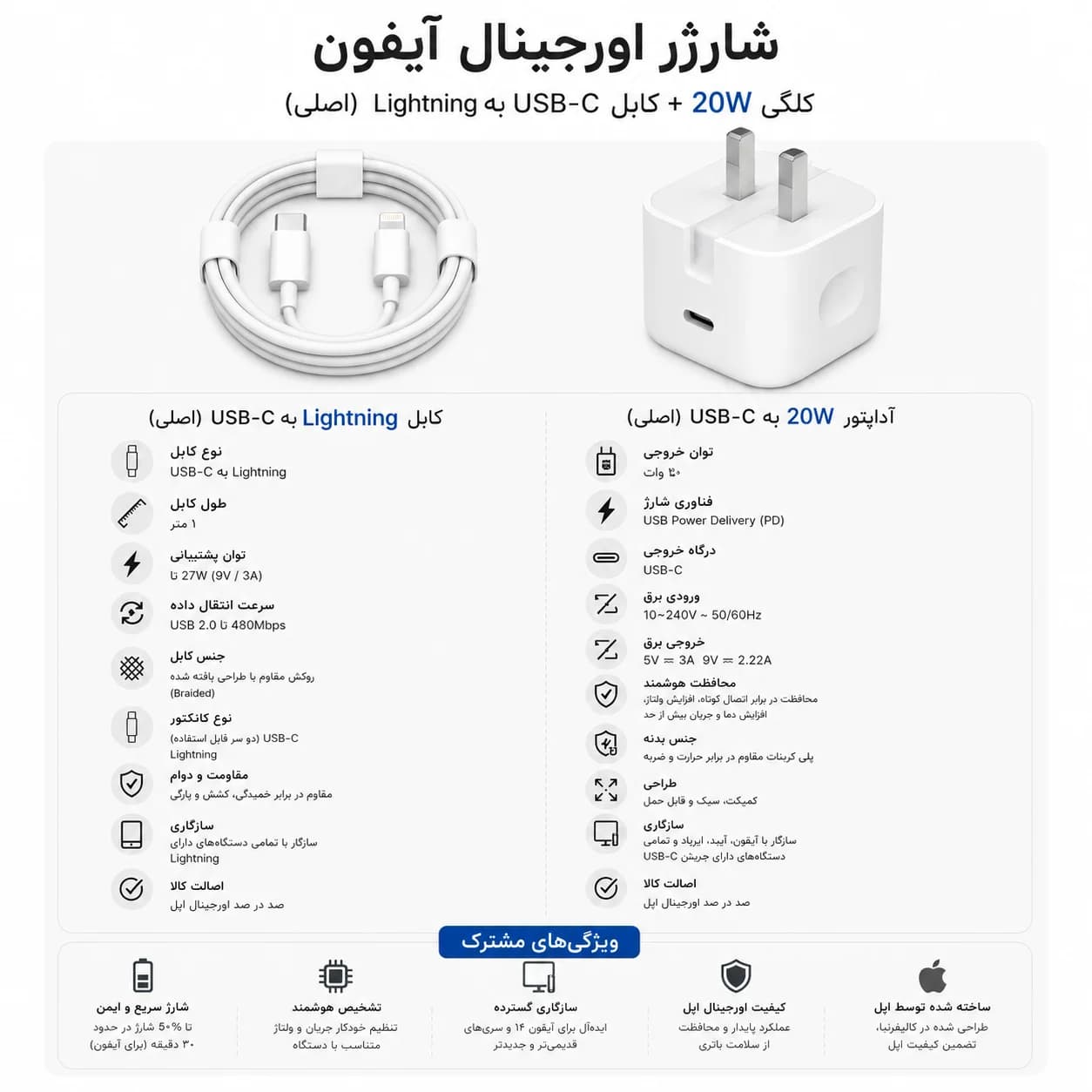 شارژر اورجینال آیفون 11 (کلگی و کابل اصلی iphone 11) — تصویر ۳