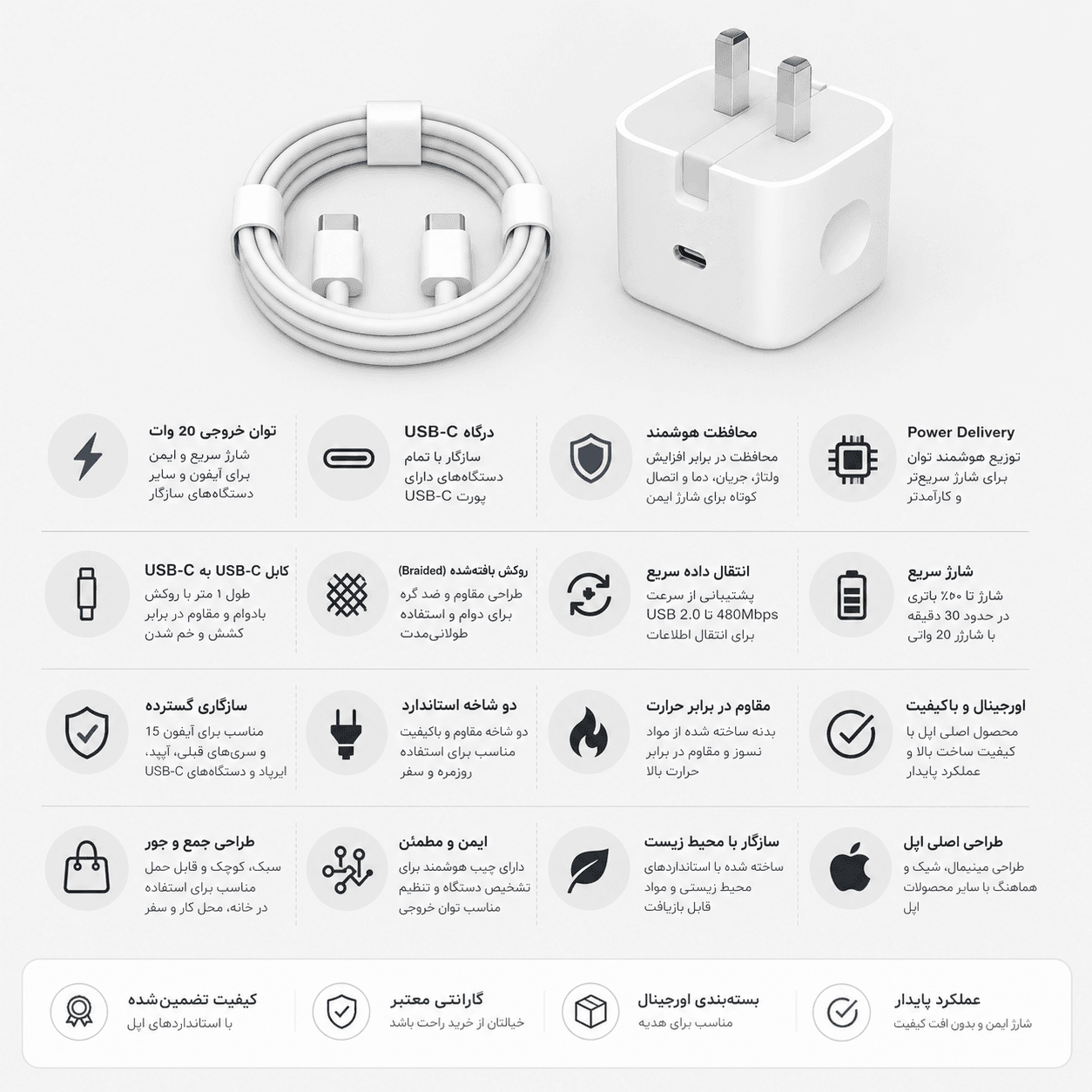شارژر اورجینال آیفون 16 (کلگی و کابل اصلی iphone 16 ) — تصویر ۴