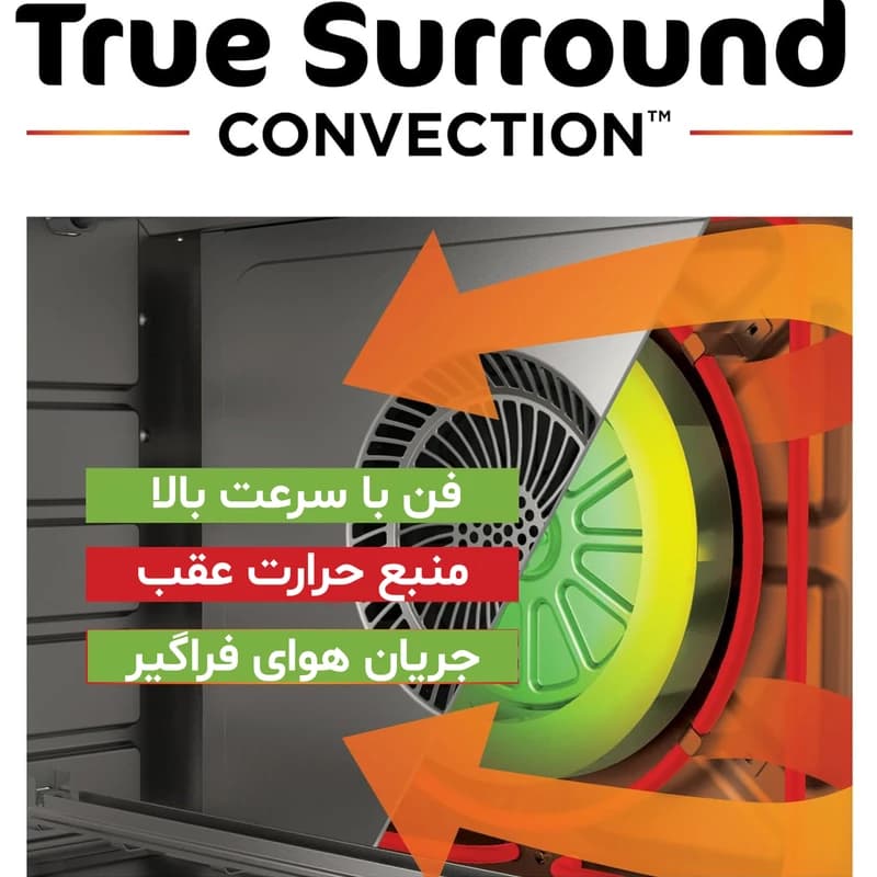 آون توستر نینجا 29 لیتری مدل DT200 — تصویر ۵