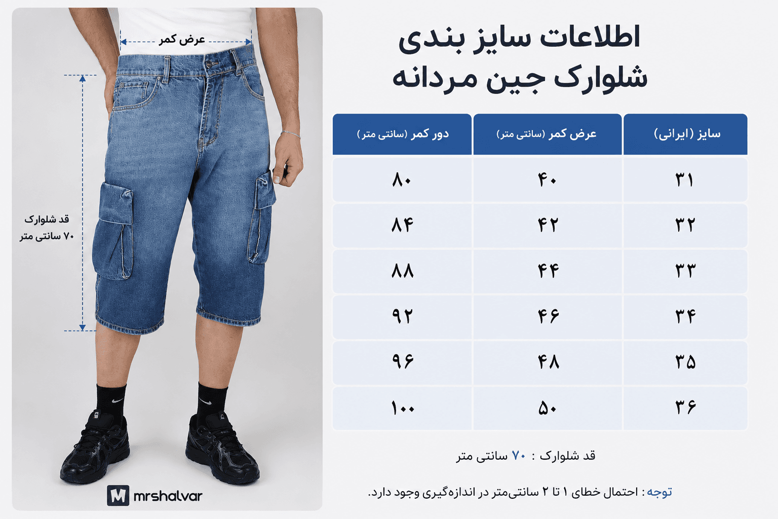 شلوارک جین شش جیب پشت کمر کش | آبی سوپر — تصویر ۳