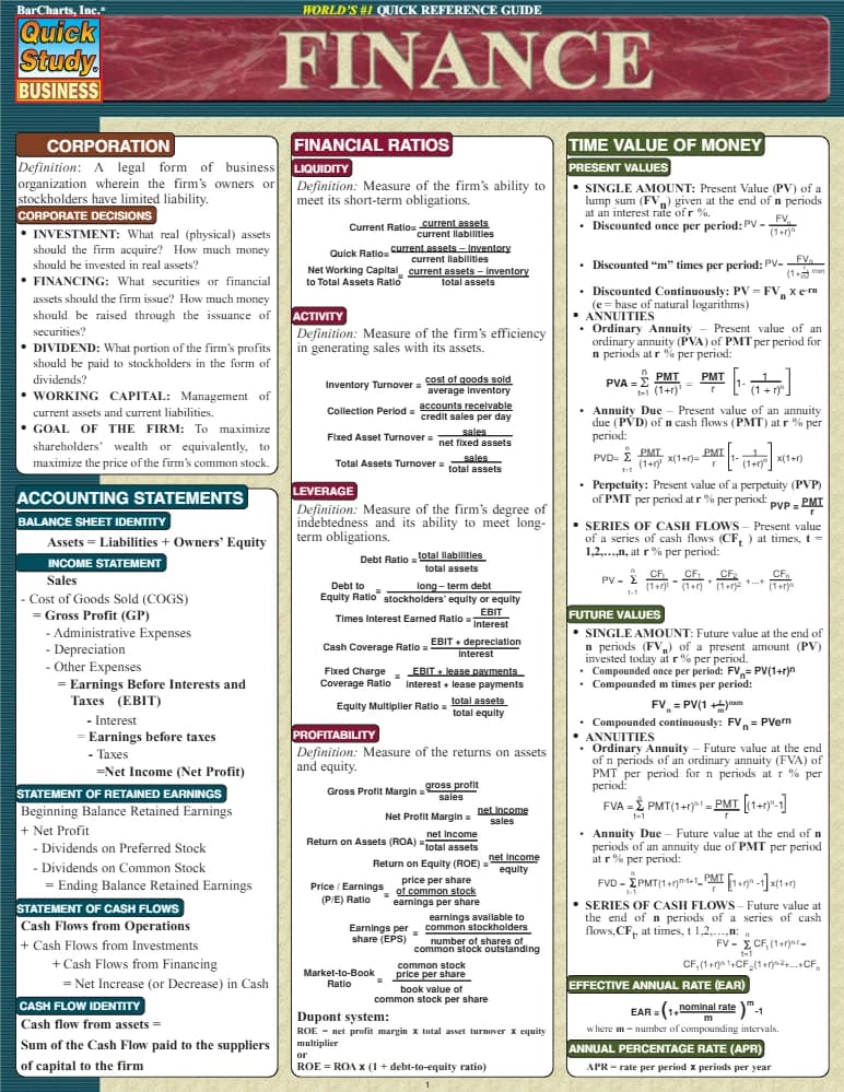 کتاب Great Finance Cheat Sheet (چارت جامع مالی) نسخه انگلیسی PDF