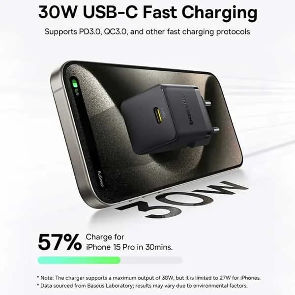 آداپتور 30 وات بیسوس مدل Palm 1C 30W EU — تصویر ۳