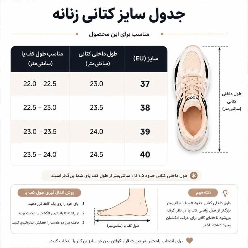کفش زنانه نیوبالانس مدل 9060 New Blance — تصویر ۸