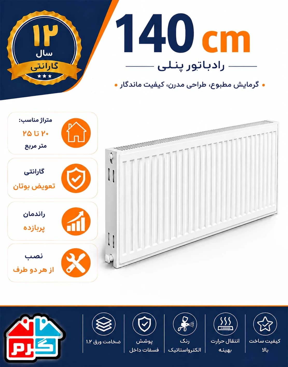 رادیاتور پنلی ایرتورپن 140 سانتیمتر مدل IRTURPAN 140 — تصویر ۲