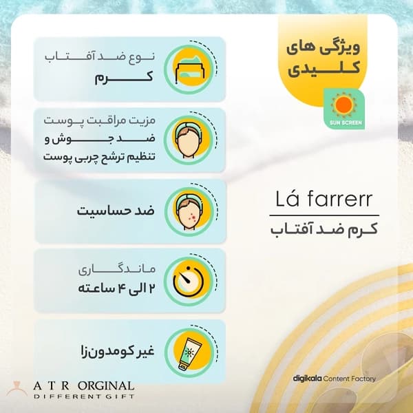 کرم ضدآفتاب و ضدلک بی‌رنگ لافارر مدل SPF30، مناسب پوست‌های چرب — تصویر ۵