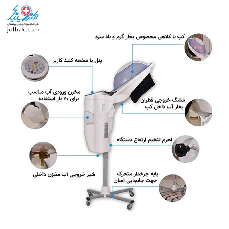 مایکرومیست 21 لایت لیز پنل حرفه ای کنترل دار — تصویر ۶
