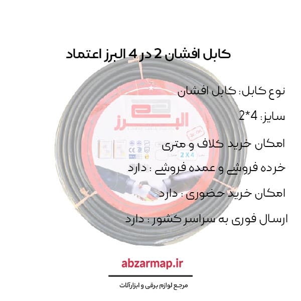 کابل افشان 2 در 4 البرز اعتماد — تصویر ۳