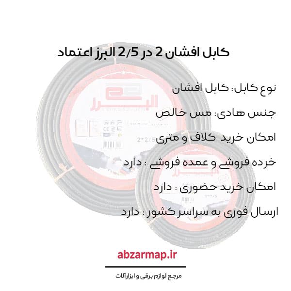 کابل افشان 2 در 2/5 البرز اعتماد — تصویر ۳