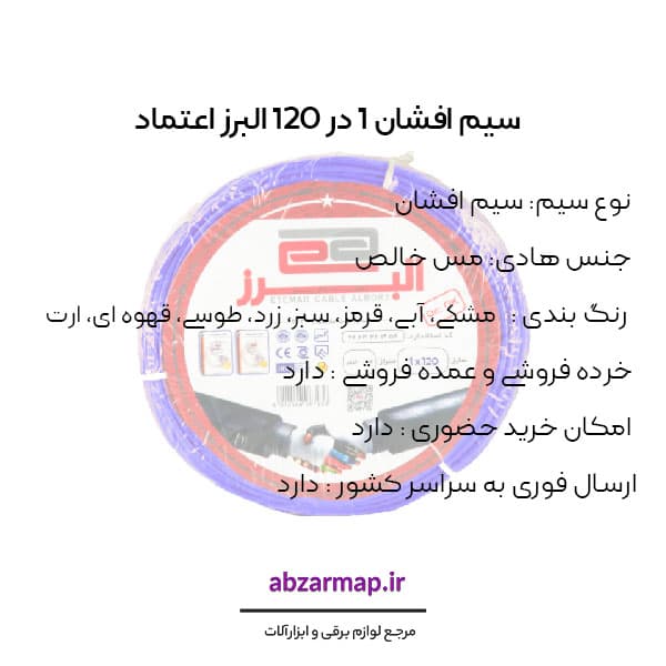 سیم افشان 1 در 120 البرز اعتماد — تصویر ۳