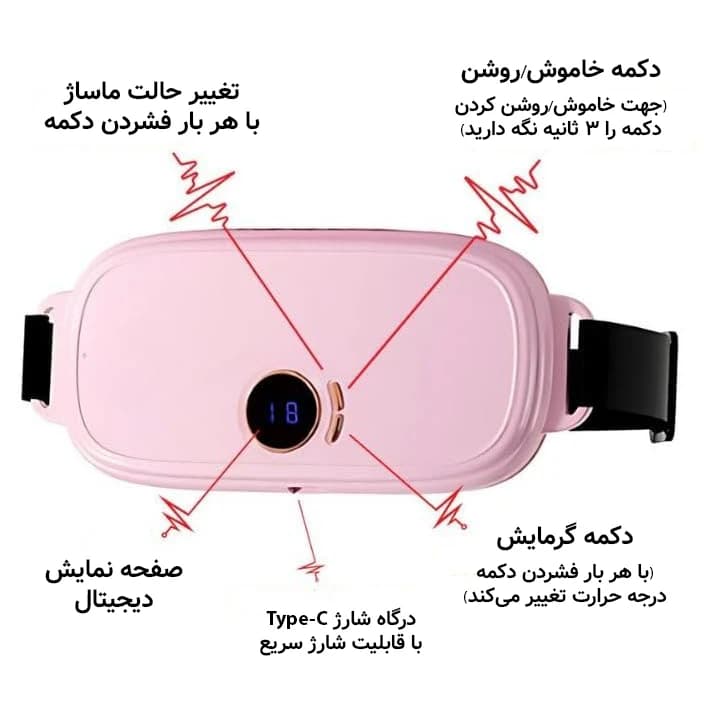 ماساژور برقی شکم Smart Warm Belt — تصویر ۷