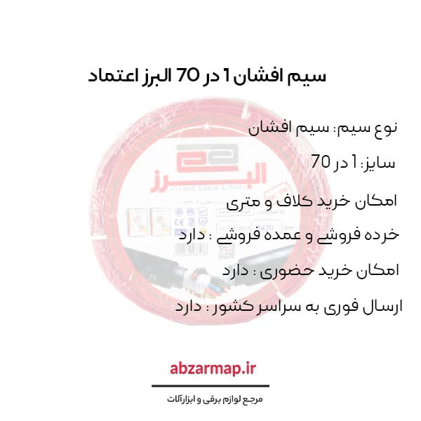 سیم افشان 1 در 70 البرز اعتماد — تصویر ۴