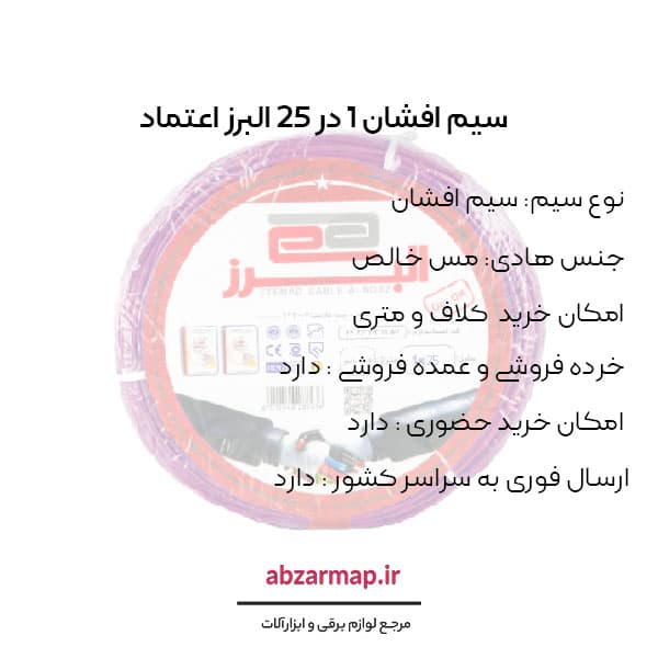 سیم افشان 1 در 25 البرز اعتماد — تصویر ۵