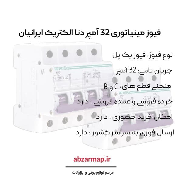 فیوز مینیاتوری چهار پل 32 آمپر دنا الکتریک — تصویر ۴