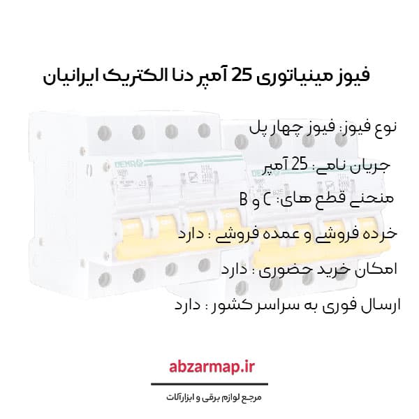 فیوز مینیاتوری چهار پل 25 آمپر دنا الکتریک — تصویر ۴