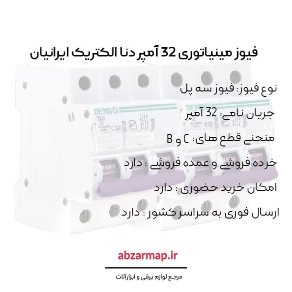 فیوز مینیاتوری سه پل 32 آمپر دنا الکتریک — تصویر ۴