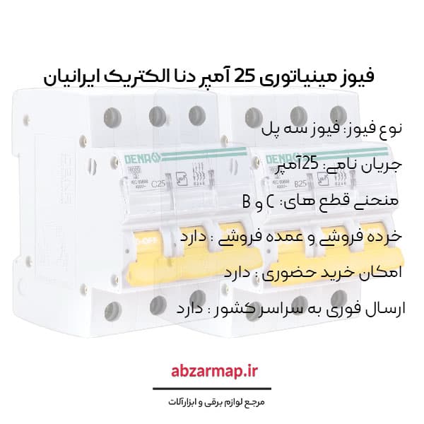فیوز مینیاتوری سه پل 25 آمپر دنا الکتریک — تصویر ۴