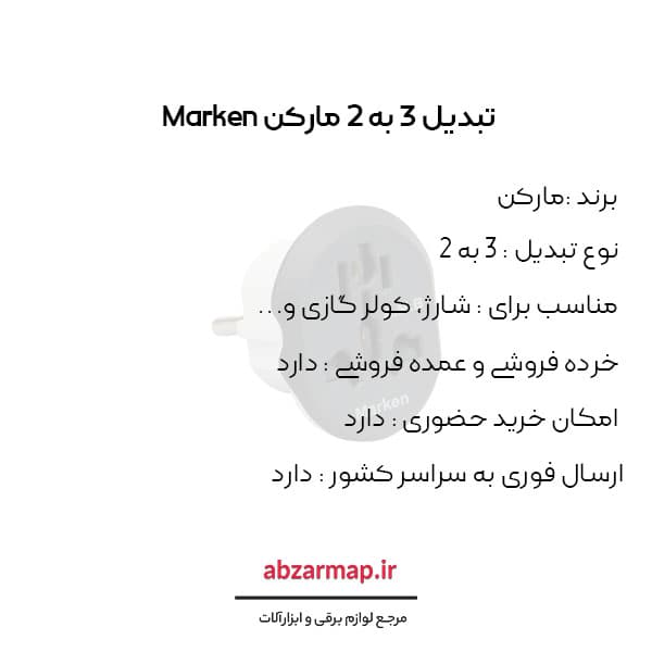 تبدیل 3 به 2 مارکن Marken — تصویر ۲
