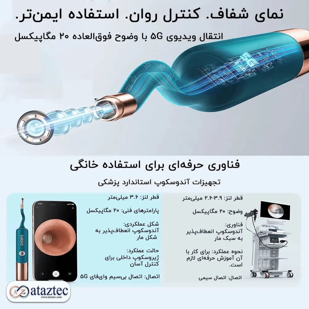 گوش پاک کن تصویری شیائومی مدل Bebird D39R | دوربین 4K، اتصال WiFi و مشاهده زنده داخل گوش — تصویر ۵
