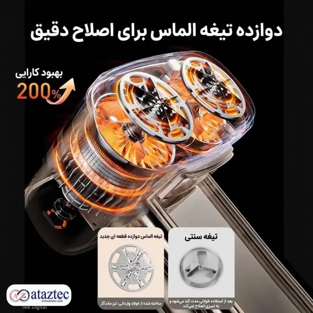 پرزگیر دوقلو شارژی لباس Gipin مدل B1 | با 6 تیغه استیل ضدزنگ دوبل — تصویر ۴