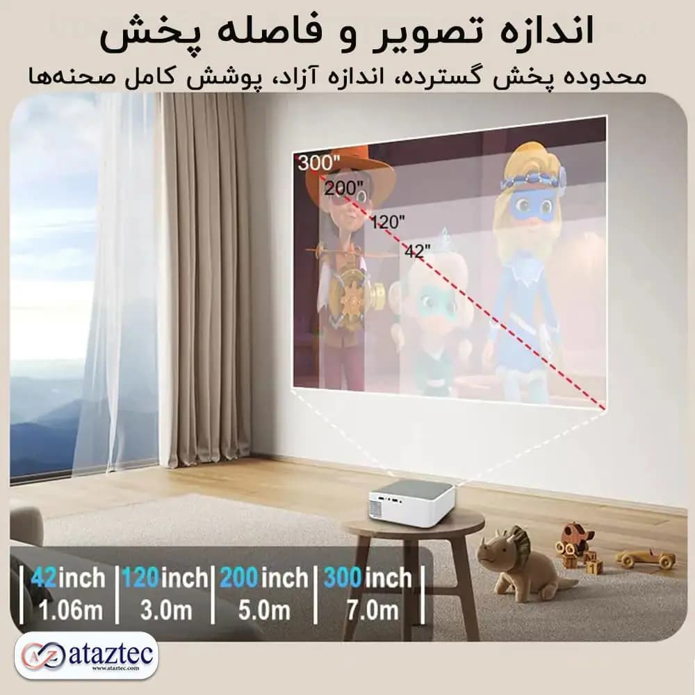پروژکتور مدل T30 | ویدئو پروژکتور LED با کیفیت تصویر عالی و قابلیت نمایش تا 170 اینچ — تصویر ۴