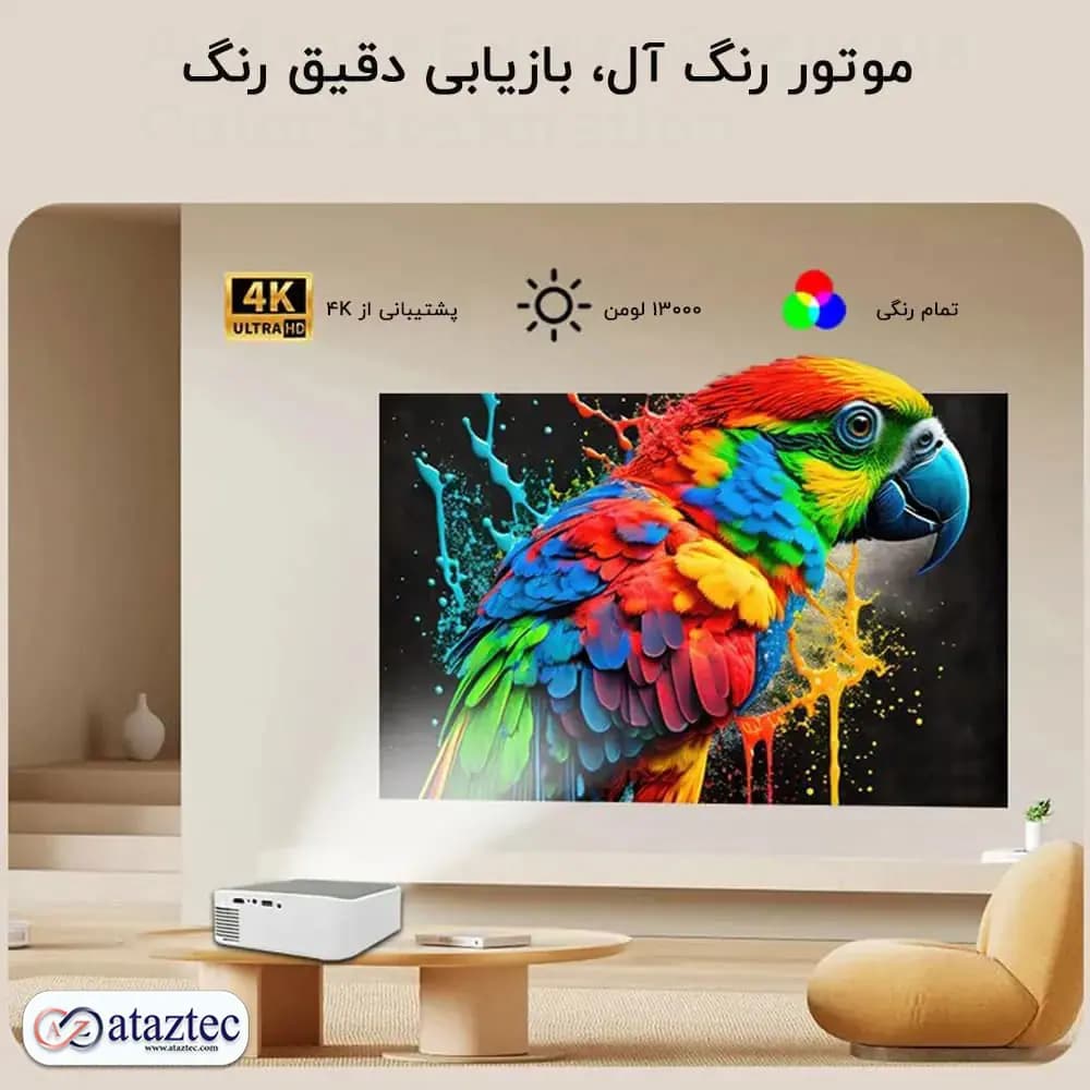 پروژکتور مدل T30 | ویدئو پروژکتور LED با کیفیت تصویر عالی و قابلیت نمایش تا 170 اینچ — تصویر ۵