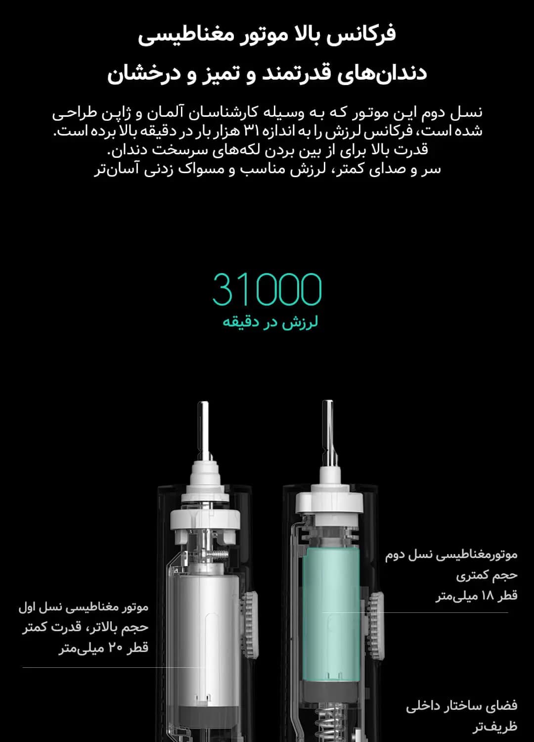 مسواک برقی شیائومی T300 — تصویر ۵